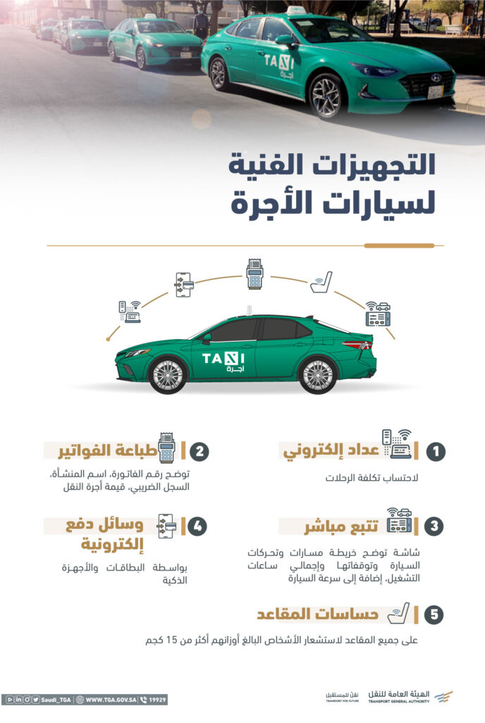 تجهيزات سيارات الأجرة عداد الكتروني وشاشات 1 التجهيزات الفنية لسيارات الأجرة