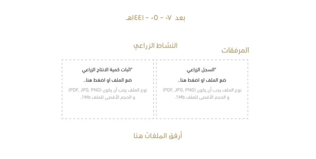طريقة اصدار كرت تشغيل نقل خاص من منصة نقل 4 a screenshot of a computer