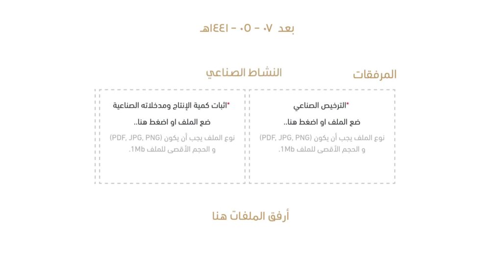 شروط وطريقة اصدار كرت تشغيل نقل خاص من منصة نقل 2024 5 a screenshot of a computer
