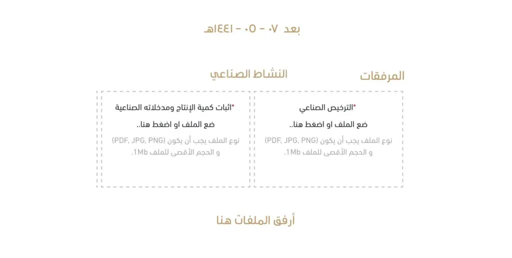 طريقة اصدار كرت تشغيل نقل خاص من منصة نقل 5 a screenshot of a computer