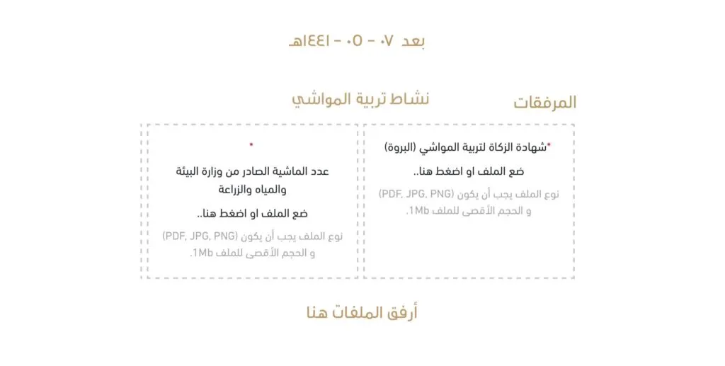 طريقة اصدار كرت تشغيل نقل خاص من منصة نقل 8 a screenshot of a computer