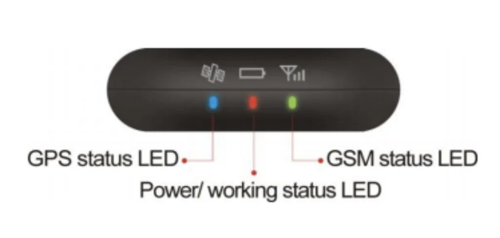 طريقة تفعيل جهاز التتبع GT06 GPS 4 معاني أضواء جهاز GT06 GPS