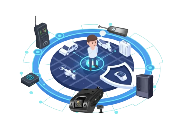  كيف تختار جهاز تتبع السيارات؟