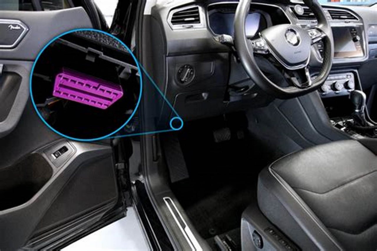منفذ OBD-II في السيارة — مكان تثبيت جهاز OBD Tracker