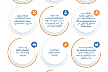نظام إدارة الأسطول PITS