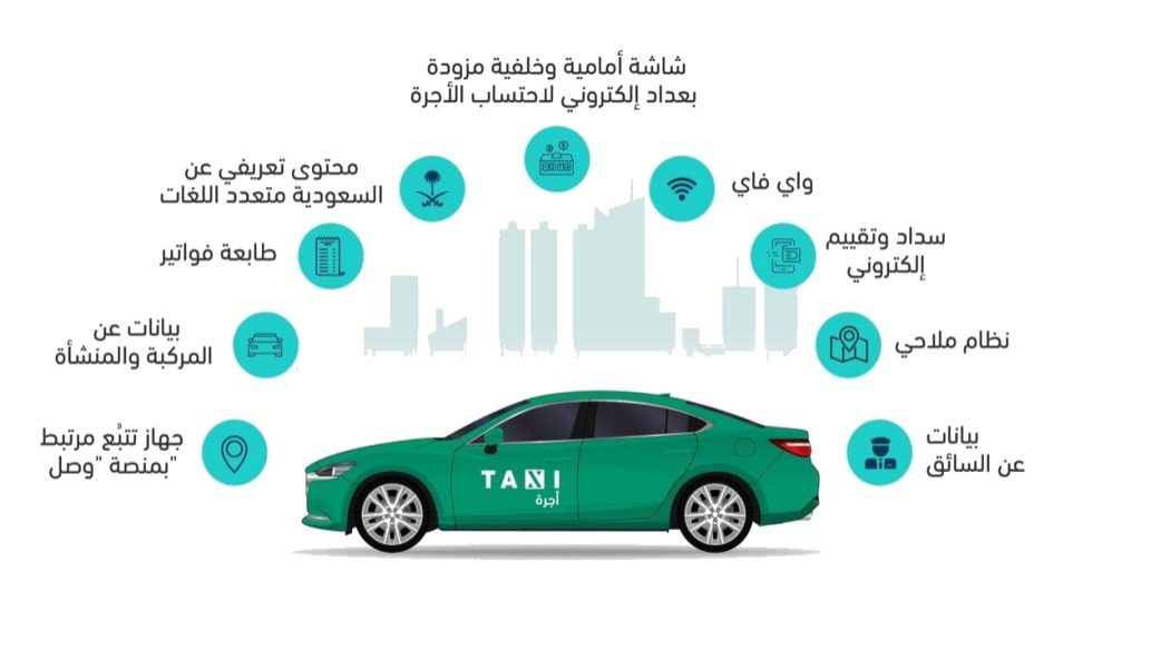 التجهيزات الفنية لسيارات الأجرة - أجرة آب