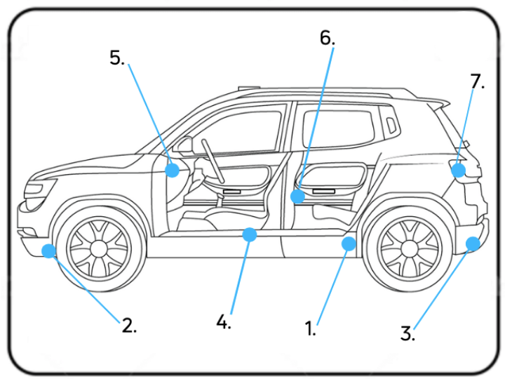 the best plce to install vehicles tracking device