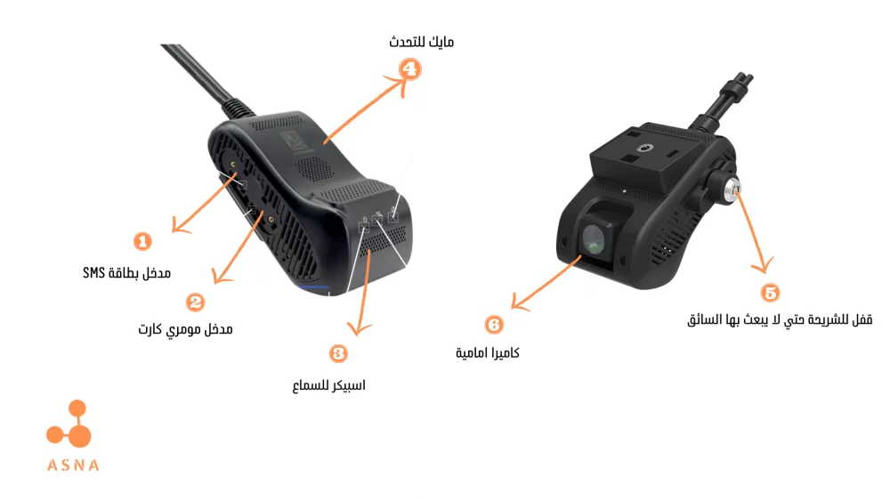 كاميرا مراقبة السيارة JC400 - كاميرتين مدمجة أسنا