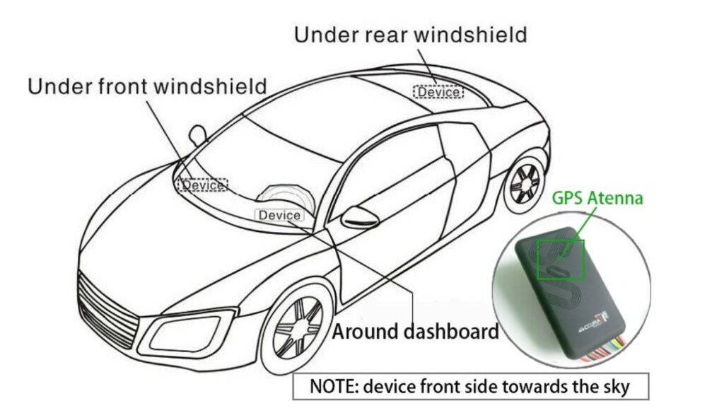 أماكن تركيب جهاز GT06 GPS داخل السيارة